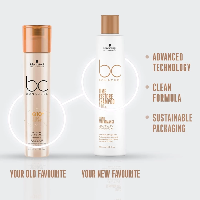 Schwarzkopf Professional Bonacure Time Restore Shampoo with Q10+ for Mature Hair, 250 ml-4.webp